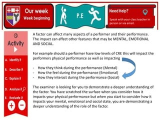 (01/06/2020)
(15/06/2020)
Mrs Shaw’s email
debbie.shaw@eastayrshire.org.uk
Speak with your class teacher in
person or via email.
A factor can affect many aspects of a performer and their performance.
The impact can affect other features that may be MENTAL, EMOTIONAL
AND SOCIAL.
For example should a performer have low levels of CRE this will impact the
performers physical performance as well as impacting
- How they think during the performance (Mental)
- How the feel during the performance (Emotional)
- How they interact during the performance (Social)
The examiner is looking for you to demonstrate a deeper understanding of
the factor. You have scratched the surface when you consider how it
impacts your physical performance but when you start to consider how it
impacts your mental, emotional and social state, you are demonstrating a
deeper understanding of the role of the factor.
 