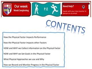 (01/06/2020)
(15/06/2020)
Mrs Shaw’s email
debbie.shaw@eastayrshire.org.uk
Speak with your class teacher in
person or via email.
How the Physical Factor Impacts Performance
How the Physical Factor Impacts other Factors
HOW and WHY we Collect information on the Physical Factor
HOW and WHY we Set Goals in the Physical Factor
What Physical Approaches we use and Why
How we Record and Monitor Progress in the Physical Factor
 