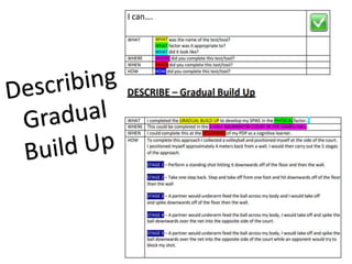 Mrs Shaw’s email
debbie.shaw@eastayrshire.org.uk
Speak with your class teacher in
person or via email.
 