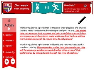 Speak with your class teacher in
person or via email.
Monitoring allows a performer to measure their progress and enables
them to make comparisons between pre and post results. This means
they can measure their progress and gain a confidence boost if they
see improvements have been made which can lead to them setting
more challenging goals to ensure they do not plateau.’
Monitoring allows a performer to identify any new weaknesses that
may be a priority. This means that rather than get complacent, they
will focus on new weaknesses and develop other areas of their
performance by taking it back through the cycle of analysis.’
 
