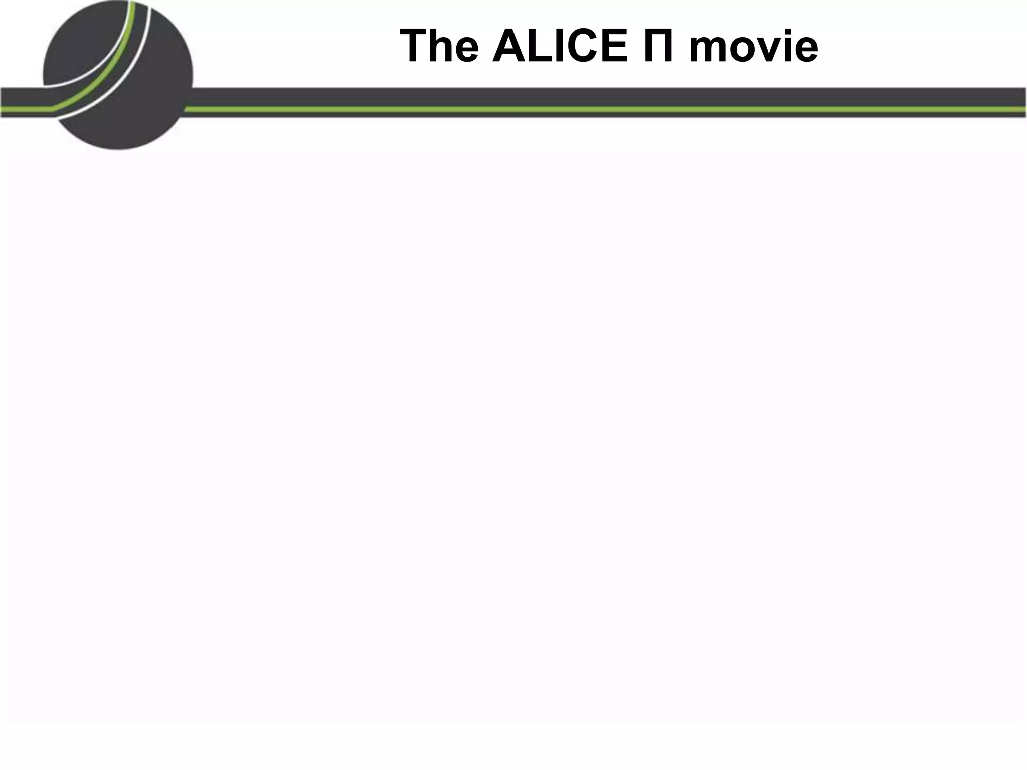 The ALICE Π movie
 