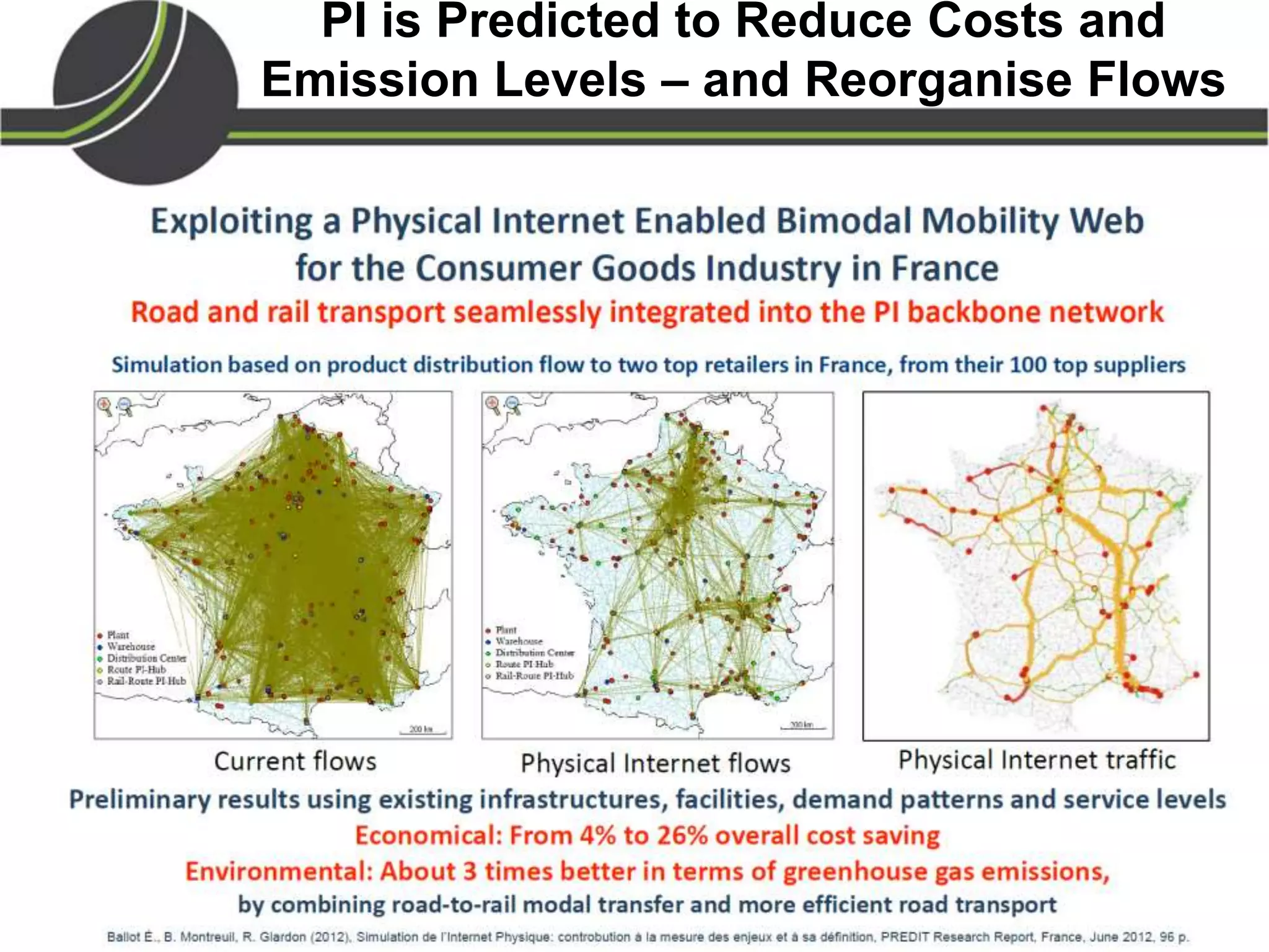 PI is Predicted to Reduce Costs and
Emission Levels – and Reorganise Flows
 