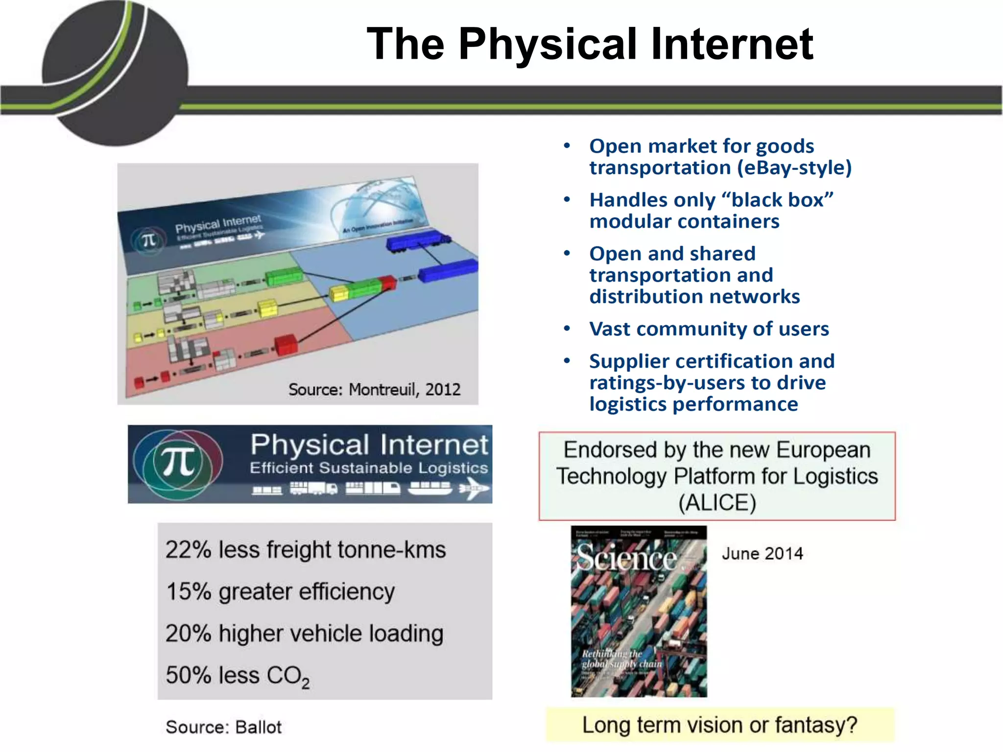 The Physical Internet
 