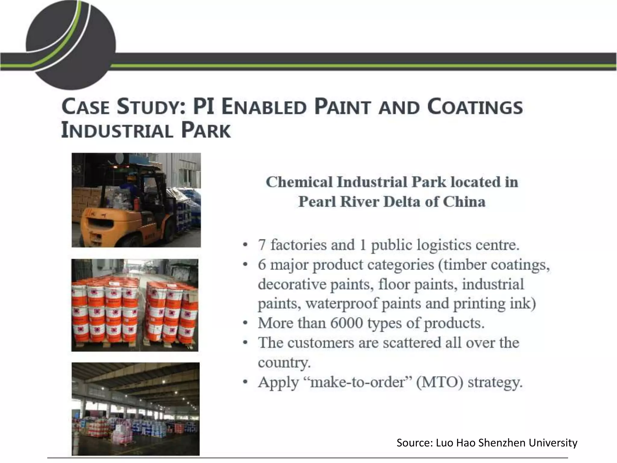 Source: Luo Hao Shenzhen University
 