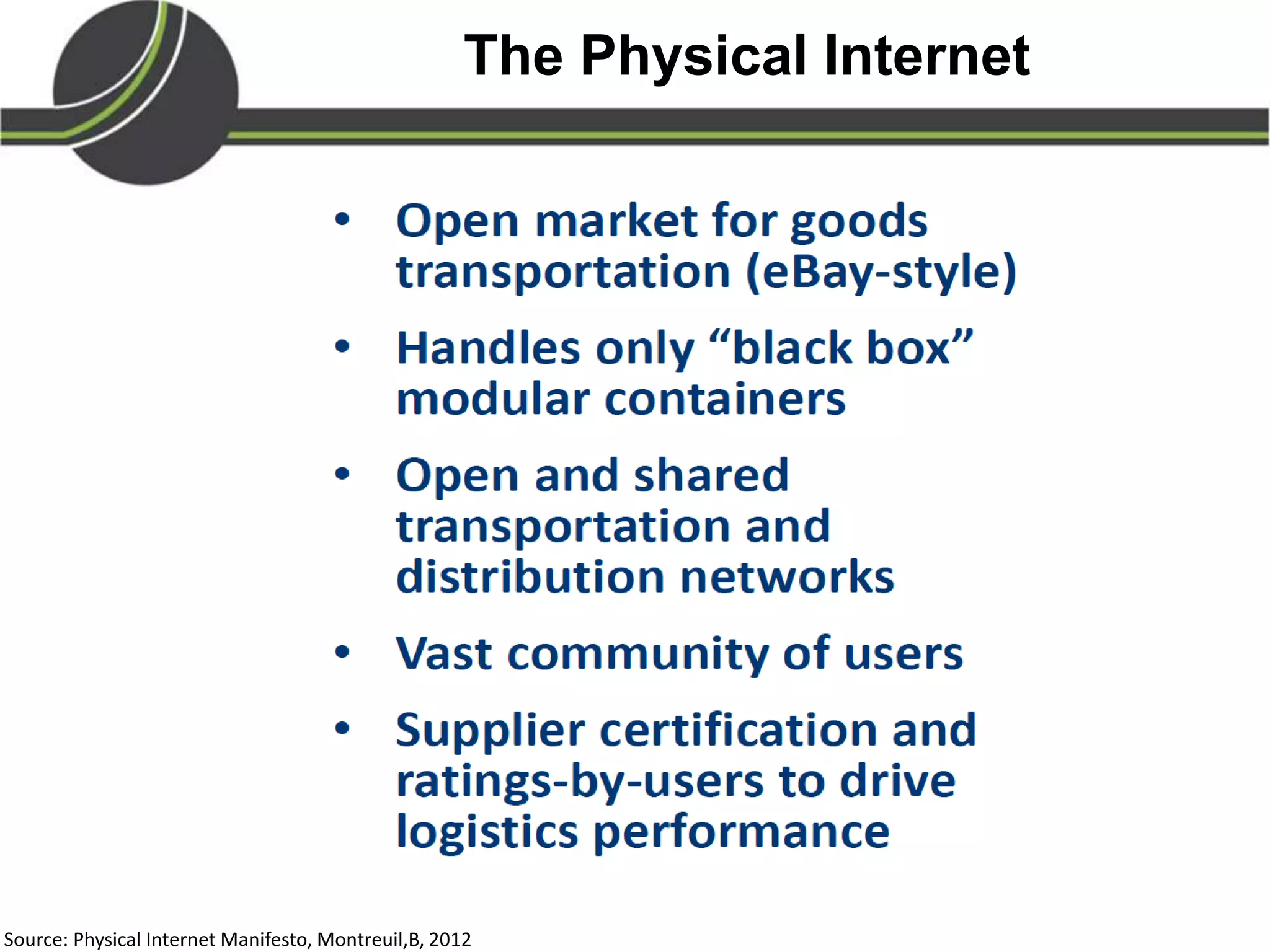 The Physical Internet
Source: Physical Internet Manifesto, Montreuil,B, 2012
 