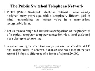 Lecture Notes - Unit II - The Physical Layer | PDF