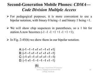 Lecture Notes - Unit II - The Physical Layer | PDF