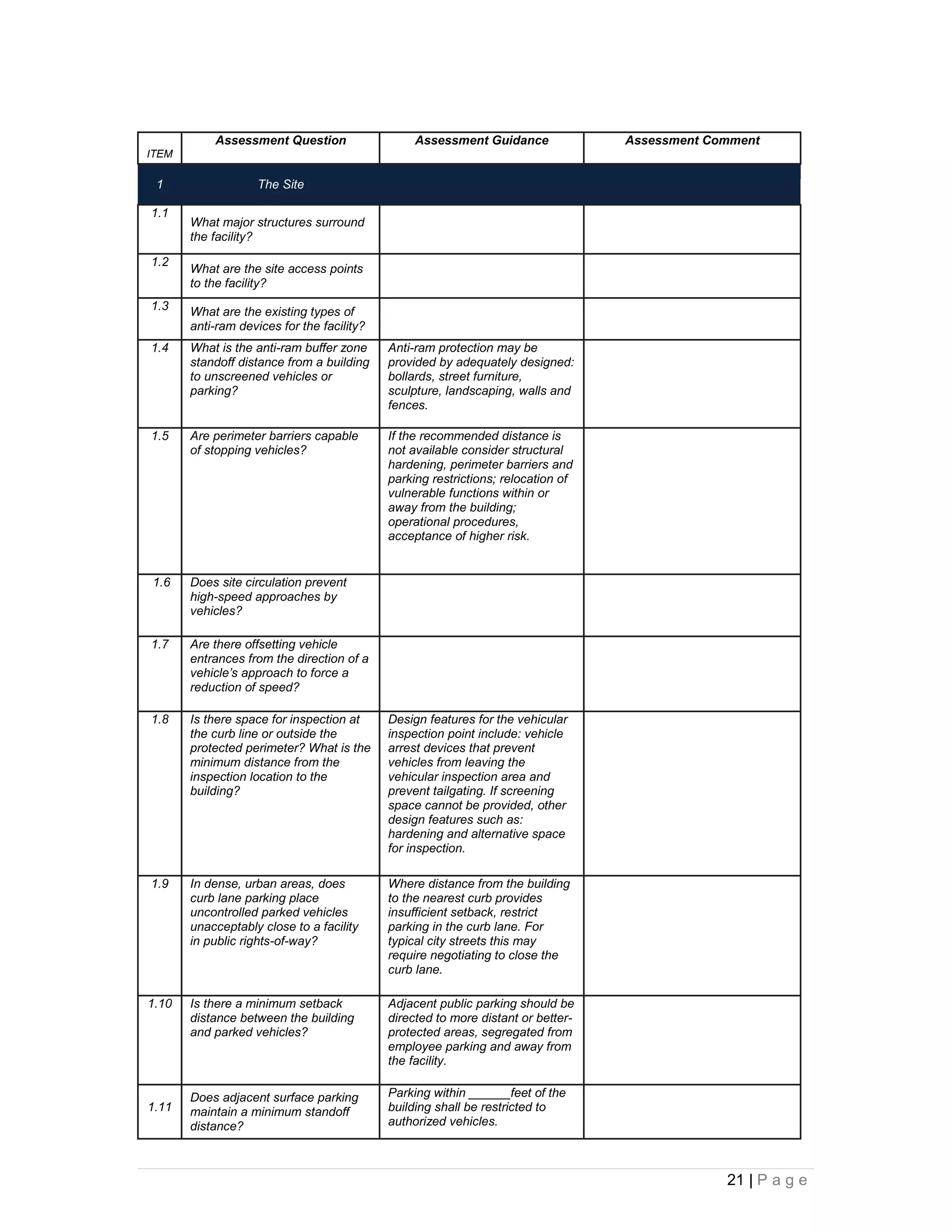 Assessment Question                   Assessment Guidance              Assessment Comment
ITEM

 1                  The Site

1.1
       What major structures surround
       the facility?

1.2
       What are the site access points
       to the facility?
1.3    What are the existing types of
       anti-ram devices for the facility?
1.4    What is the anti-ram buffer zone     Anti-ram protection may be
       standoff distance from a building    provided by adequately designed:
       to unscreened vehicles or            bollards, street furniture,
       parking?                             sculpture, landscaping, walls and
                                            fences.

1.5    Are perimeter barriers capable       If the recommended distance is
       of stopping vehicles?                not available consider structural
                                            hardening, perimeter barriers and
                                            parking restrictions; relocation of
                                            vulnerable functions within or
                                            away from the building;
                                            operational procedures,
                                            acceptance of higher risk.


1.6    Does site circulation prevent
       high-speed approaches by
       vehicles?

1.7    Are there offsetting vehicle
       entrances from the direction of a
       vehicle’s approach to force a
       reduction of speed?

1.8    Is there space for inspection at     Design features for the vehicular
       the curb line or outside the         inspection point include: vehicle
       protected perimeter? What is the     arrest devices that prevent
       minimum distance from the            vehicles from leaving the
       inspection location to the           vehicular inspection area and
       building?                            prevent tailgating. If screening
                                            space cannot be provided, other
                                            design features such as:
                                            hardening and alternative space
                                            for inspection.

1.9    In dense, urban areas, does          Where distance from the building
       curb lane parking place              to the nearest curb provides
       uncontrolled parked vehicles         insufficient setback, restrict
       unacceptably close to a facility     parking in the curb lane. For
       in public rights-of-way?             typical city streets this may
                                            require negotiating to close the
                                            curb lane.

1.10   Is there a minimum setback           Adjacent public parking should be
       distance between the building        directed to more distant or better-
       and parked vehicles?                 protected areas, segregated from
                                            employee parking and away from
                                            the facility.

       Does adjacent surface parking        Parking within ______feet of the
1.11   maintain a minimum standoff          building shall be restricted to
       distance?                            authorized vehicles.



                                                                                               21 | P a g e
 