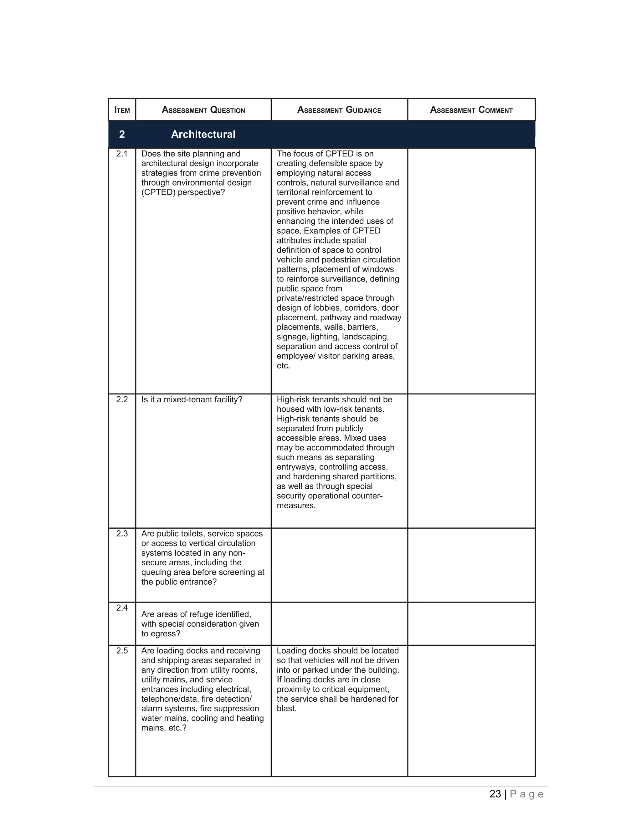 ITEM         ASSESSMENT QUESTION                 ASSESSMENT GUIDANCE              ASSESSMENT COMMENT

 2             Architectural
2.1    Does the site planning and           The focus of CPTED is on
       architectural design incorporate     creating defensible space by
       strategies from crime prevention     employing natural access
       through environmental design         controls, natural surveillance and
       (CPTED) perspective?                 territorial reinforcement to
                                            prevent crime and influence
                                            positive behavior, while
                                            enhancing the intended uses of
                                            space. Examples of CPTED
                                            attributes include spatial
                                            definition of space to control
                                            vehicle and pedestrian circulation
                                            patterns, placement of windows
                                            to reinforce surveillance, defining
                                            public space from
                                            private/restricted space through
                                            design of lobbies, corridors, door
                                            placement, pathway and roadway
                                            placements, walls, barriers,
                                            signage, lighting, landscaping,
                                            separation and access control of
                                            employee/ visitor parking areas,
                                            etc.



2.2    Is it a mixed-tenant facility?       High-risk tenants should not be
                                            housed with low-risk tenants.
                                            High-risk tenants should be
                                            separated from publicly
                                            accessible areas. Mixed uses
                                            may be accommodated through
                                            such means as separating
                                            entryways, controlling access,
                                            and hardening shared partitions,
                                            as well as through special
                                            security operational counter-
                                            measures.


2.3    Are public toilets, service spaces
       or access to vertical circulation
       systems located in any non-
       secure areas, including the
       queuing area before screening at
       the public entrance?


2.4
       Are areas of refuge identified,
       with special consideration given
       to egress?

2.5    Are loading docks and receiving      Loading docks should be located
       and shipping areas separated in      so that vehicles will not be driven
       any direction from utility rooms,    into or parked under the building.
       utility mains, and service           If loading docks are in close
       entrances including electrical,      proximity to critical equipment,
       telephone/data, fire detection/      the service shall be hardened for
       alarm systems, fire suppression      blast.
       water mains, cooling and heating
       mains, etc.?




                                                                                              23 | P a g e
 