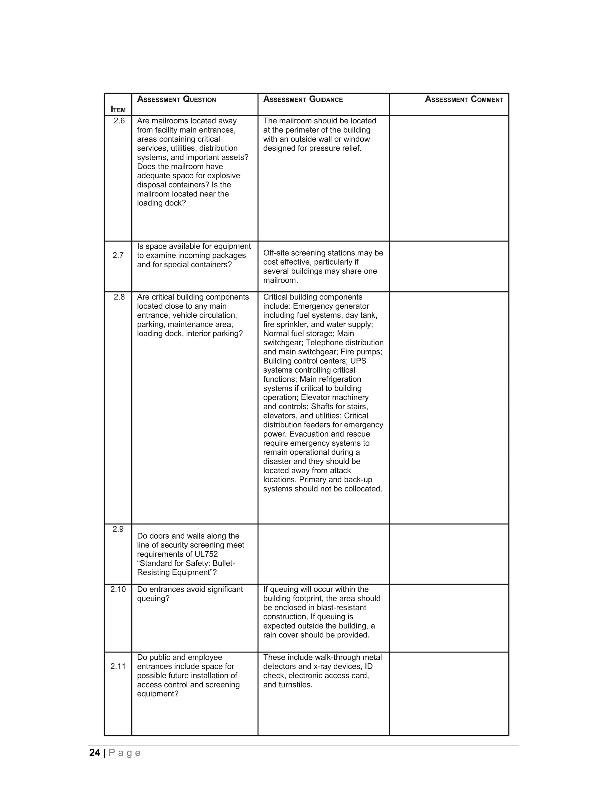 ASSESSMENT QUESTION                 ASSESSMENT GUIDANCE                   ASSESSMENT COMMENT
     ITEM
     2.6    Are mailrooms located away          The mailroom should be located
            from facility main entrances,       at the perimeter of the building
            areas containing critical           with an outside wall or window
            services, utilities, distribution   designed for pressure relief.
            systems, and important assets?
            Does the mailroom have
            adequate space for explosive
            disposal containers? Is the
            mailroom located near the
            loading dock?




            Is space available for equipment
     2.7    to examine incoming packages        Off-site screening stations may be
            and for special containers?         cost effective, particularly if
                                                several buildings may share one
                                                mailroom.

     2.8    Are critical building components    Critical building components
            located close to any main           include: Emergency generator
            entrance, vehicle circulation,      including fuel systems, day tank,
            parking, maintenance area,          fire sprinkler, and water supply;
            loading dock, interior parking?     Normal fuel storage; Main
                                                switchgear; Telephone distribution
                                                and main switchgear; Fire pumps;
                                                Building control centers; UPS
                                                systems controlling critical
                                                functions; Main refrigeration
                                                systems if critical to building
                                                operation; Elevator machinery
                                                and controls; Shafts for stairs,
                                                elevators, and utilities; Critical
                                                distribution feeders for emergency
                                                power. Evacuation and rescue
                                                require emergency systems to
                                                remain operational during a
                                                disaster and they should be
                                                located away from attack
                                                locations. Primary and back-up
                                                systems should not be collocated.




     2.9
            Do doors and walls along the
            line of security screening meet
            requirements of UL752
            “Standard for Safety: Bullet-
            Resisting Equipment”?

    2.10    Do entrances avoid significant      If queuing will occur within the
            queuing?                            building footprint, the area should
                                                be enclosed in blast-resistant
                                                construction. If queuing is
                                                expected outside the building, a
                                                rain cover should be provided.

            Do public and employee              These include walk-through metal
    2.11    entrances include space for         detectors and x-ray devices, ID
            possible future installation of     check, electronic access card,
            access control and screening        and turnstiles.
            equipment?




24 | P a g e
 