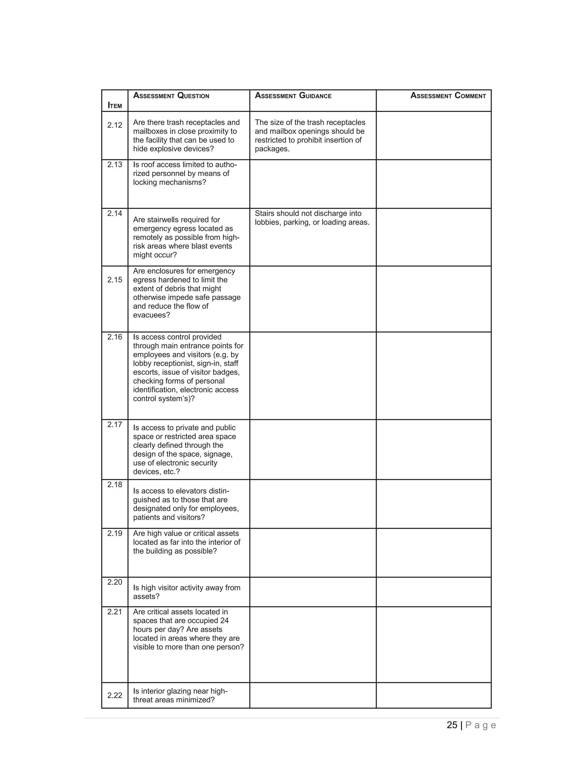 ASSESSMENT QUESTION                   ASSESSMENT GUIDANCE                   ASSESSMENT COMMENT
ITEM

2.12   Are there trash receptacles and       The size of the trash receptacles
       mailboxes in close proximity to       and mailbox openings should be
       the facility that can be used to      restricted to prohibit insertion of
       hide explosive devices?               packages.

2.13   Is roof access limited to autho-
       rized personnel by means of
       locking mechanisms?



2.14                                         Stairs should not discharge into
       Are stairwells required for           lobbies, parking, or loading areas.
       emergency egress located as
       remotely as possible from high-
       risk areas where blast events
       might occur?

       Are enclosures for emergency
2.15   egress hardened to limit the
       extent of debris that might
       otherwise impede safe passage
       and reduce the flow of
       evacuees?

2.16   Is access control provided
       through main entrance points for
       employees and visitors (e.g. by
       lobby receptionist, sign-in, staff
       escorts, issue of visitor badges,
       checking forms of personal
       identification, electronic access
       control system’s)?


2.17   Is access to private and public
       space or restricted area space
       clearly defined through the
       design of the space, signage,
       use of electronic security
       devices, etc.?
2.18
       Is access to elevators distin-
       guished as to those that are
       designated only for employees,
       patients and visitors?

2.19   Are high value or critical assets
       located as far into the interior of
       the building as possible?



2.20
       Is high visitor activity away from
       assets?

2.21   Are critical assets located in
       spaces that are occupied 24
       hours per day? Are assets
       located in areas where they are
       visible to more than one person?




       Is interior glazing near high-
2.22
       threat areas minimized?


                                                                                           25 | P a g e
 