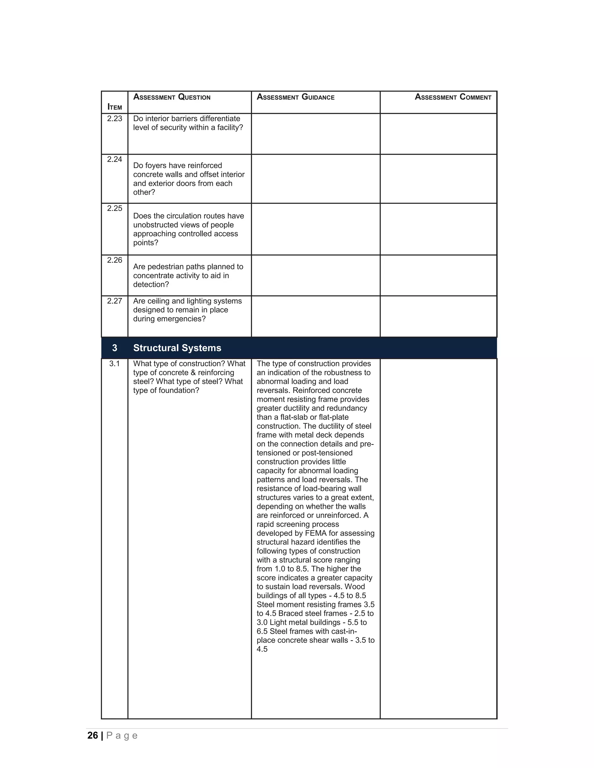 ASSESSMENT QUESTION                    ASSESSMENT GUIDANCE                    ASSESSMENT COMMENT
    ITEM
    2.23   Do interior barriers differentiate
           level of security within a facility?



    2.24
           Do foyers have reinforced
           concrete walls and offset interior
           and exterior doors from each
           other?

    2.25
           Does the circulation routes have
           unobstructed views of people
           approaching controlled access
           points?

    2.26
           Are pedestrian paths planned to
           concentrate activity to aid in
           detection?

    2.27   Are ceiling and lighting systems
           designed to remain in place
           during emergencies?


     3     Structural Systems
     3.1   What type of construction? What        The type of construction provides
           type of concrete & reinforcing         an indication of the robustness to
           steel? What type of steel? What        abnormal loading and load
           type of foundation?                    reversals. Reinforced concrete
                                                  moment resisting frame provides
                                                  greater ductility and redundancy
                                                  than a flat-slab or flat-plate
                                                  construction. The ductility of steel
                                                  frame with metal deck depends
                                                  on the connection details and pre-
                                                  tensioned or post-tensioned
                                                  construction provides little
                                                  capacity for abnormal loading
                                                  patterns and load reversals. The
                                                  resistance of load-bearing wall
                                                  structures varies to a great extent,
                                                  depending on whether the walls
                                                  are reinforced or unreinforced. A
                                                  rapid screening process
                                                  developed by FEMA for assessing
                                                  structural hazard identifies the
                                                  following types of construction
                                                  with a structural score ranging
                                                  from 1.0 to 8.5. The higher the
                                                  score indicates a greater capacity
                                                  to sustain load reversals. Wood
                                                  buildings of all types - 4.5 to 8.5
                                                  Steel moment resisting frames 3.5
                                                  to 4.5 Braced steel frames - 2.5 to
                                                  3.0 Light metal buildings - 5.5 to
                                                  6.5 Steel frames with cast-in-
                                                  place concrete shear walls - 3.5 to
                                                  4.5




26 | P a g e
 