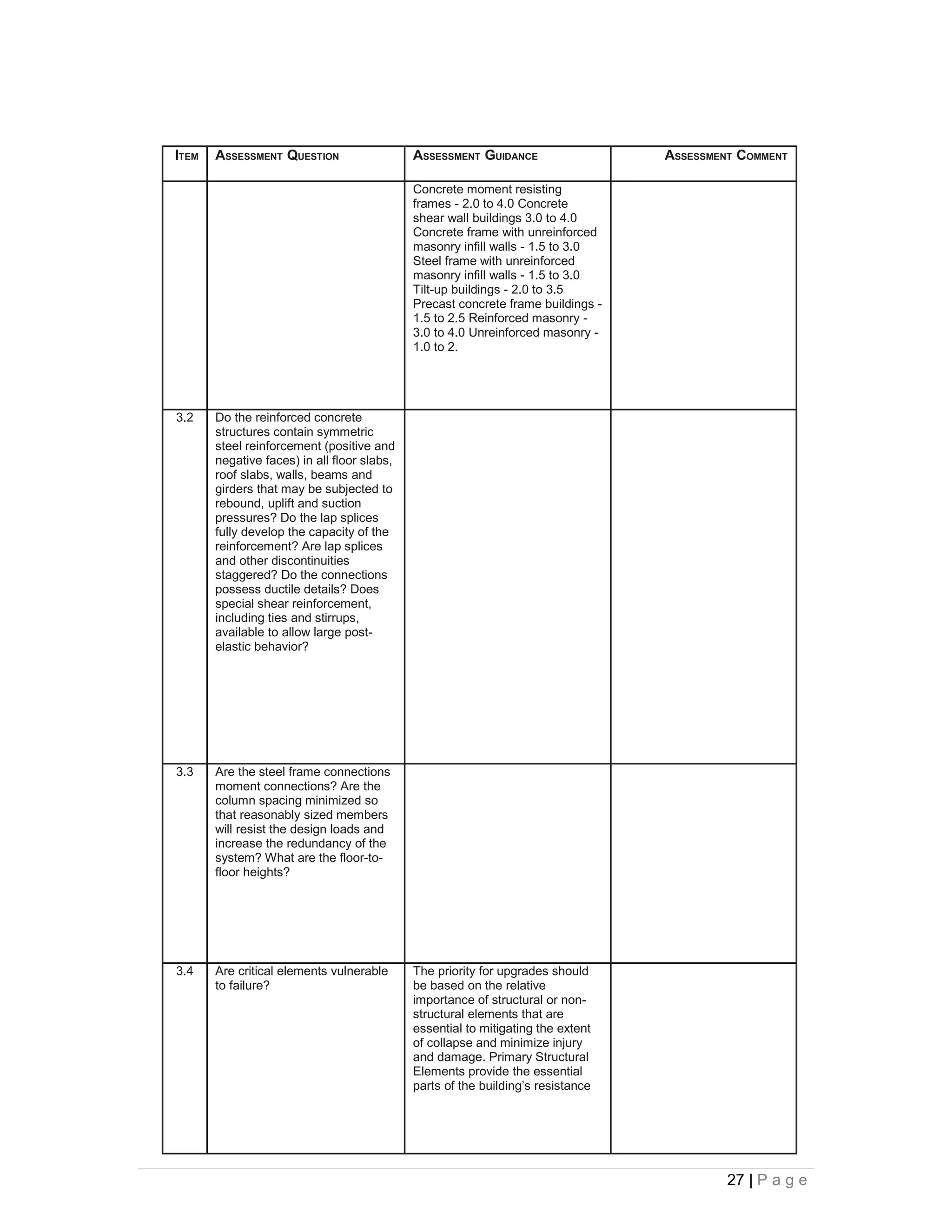 ITEM   ASSESSMENT QUESTION                   ASSESSMENT GUIDANCE                  ASSESSMENT COMMENT

                                             Concrete moment resisting
                                             frames - 2.0 to 4.0 Concrete
                                             shear wall buildings 3.0 to 4.0
                                             Concrete frame with unreinforced
                                             masonry infill walls - 1.5 to 3.0
                                             Steel frame with unreinforced
                                             masonry infill walls - 1.5 to 3.0
                                             Tilt-up buildings - 2.0 to 3.5
                                             Precast concrete frame buildings -
                                             1.5 to 2.5 Reinforced masonry -
                                             3.0 to 4.0 Unreinforced masonry -
                                             1.0 to 2.




3.2    Do the reinforced concrete
       structures contain symmetric
       steel reinforcement (positive and
       negative faces) in all floor slabs,
       roof slabs, walls, beams and
       girders that may be subjected to
       rebound, uplift and suction
       pressures? Do the lap splices
       fully develop the capacity of the
       reinforcement? Are lap splices
       and other discontinuities
       staggered? Do the connections
       possess ductile details? Does
       special shear reinforcement,
       including ties and stirrups,
       available to allow large post-
       elastic behavior?




3.3    Are the steel frame connections
       moment connections? Are the
       column spacing minimized so
       that reasonably sized members
       will resist the design loads and
       increase the redundancy of the
       system? What are the floor-to-
       floor heights?




3.4    Are critical elements vulnerable      The priority for upgrades should
       to failure?                           be based on the relative
                                             importance of structural or non-
                                             structural elements that are
                                             essential to mitigating the extent
                                             of collapse and minimize injury
                                             and damage. Primary Structural
                                             Elements provide the essential
                                             parts of the building’s resistance




                                                                                           27 | P a g e
 