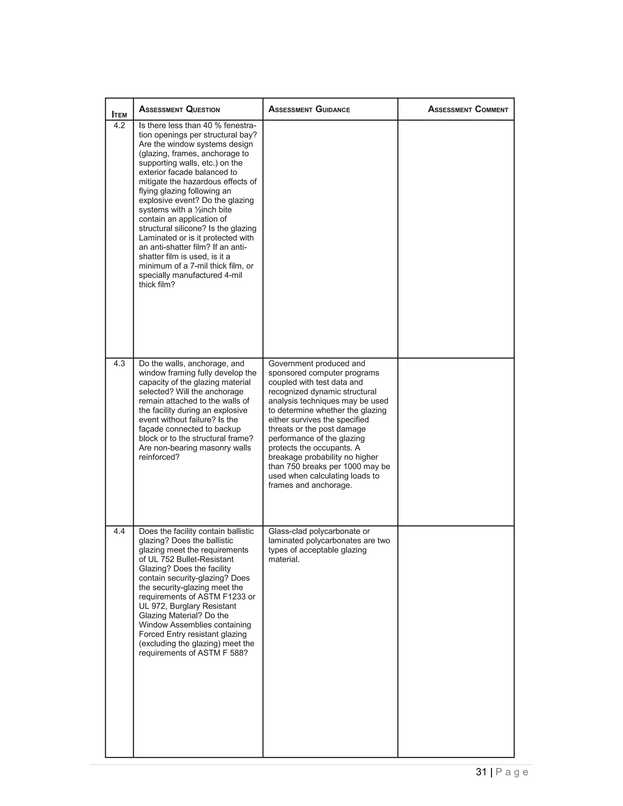 ASSESSMENT QUESTION                   ASSESSMENT GUIDANCE                ASSESSMENT COMMENT
ITEM
4.2    Is there less than 40 % fenestra-
       tion openings per structural bay?
       Are the window systems design
       (glazing, frames, anchorage to
       supporting walls, etc.) on the
       exterior facade balanced to
       mitigate the hazardous effects of
       flying glazing following an
       explosive event? Do the glazing
       systems with a ½inch bite
       contain an application of
       structural silicone? Is the glazing
       Laminated or is it protected with
       an anti-shatter film? If an anti-
       shatter film is used, is it a
       minimum of a 7-mil thick film, or
       specially manufactured 4-mil
       thick film?




4.3    Do the walls, anchorage, and          Government produced and
       window framing fully develop the      sponsored computer programs
       capacity of the glazing material      coupled with test data and
       selected? Will the anchorage          recognized dynamic structural
       remain attached to the walls of       analysis techniques may be used
       the facility during an explosive      to determine whether the glazing
       event without failure? Is the         either survives the specified
       façade connected to backup            threats or the post damage
       block or to the structural frame?     performance of the glazing
       Are non-bearing masonry walls         protects the occupants. A
       reinforced?                           breakage probability no higher
                                             than 750 breaks per 1000 may be
                                             used when calculating loads to
                                             frames and anchorage.




4.4    Does the facility contain ballistic   Glass-clad polycarbonate or
       glazing? Does the ballistic           laminated polycarbonates are two
       glazing meet the requirements         types of acceptable glazing
       of UL 752 Bullet-Resistant            material.
       Glazing? Does the facility
       contain security-glazing? Does
       the security-glazing meet the
       requirements of ASTM F1233 or
       UL 972, Burglary Resistant
       Glazing Material? Do the
       Window Assemblies containing
       Forced Entry resistant glazing
       (excluding the glazing) meet the
       requirements of ASTM F 588?




                                                                                          31 | P a g e
 