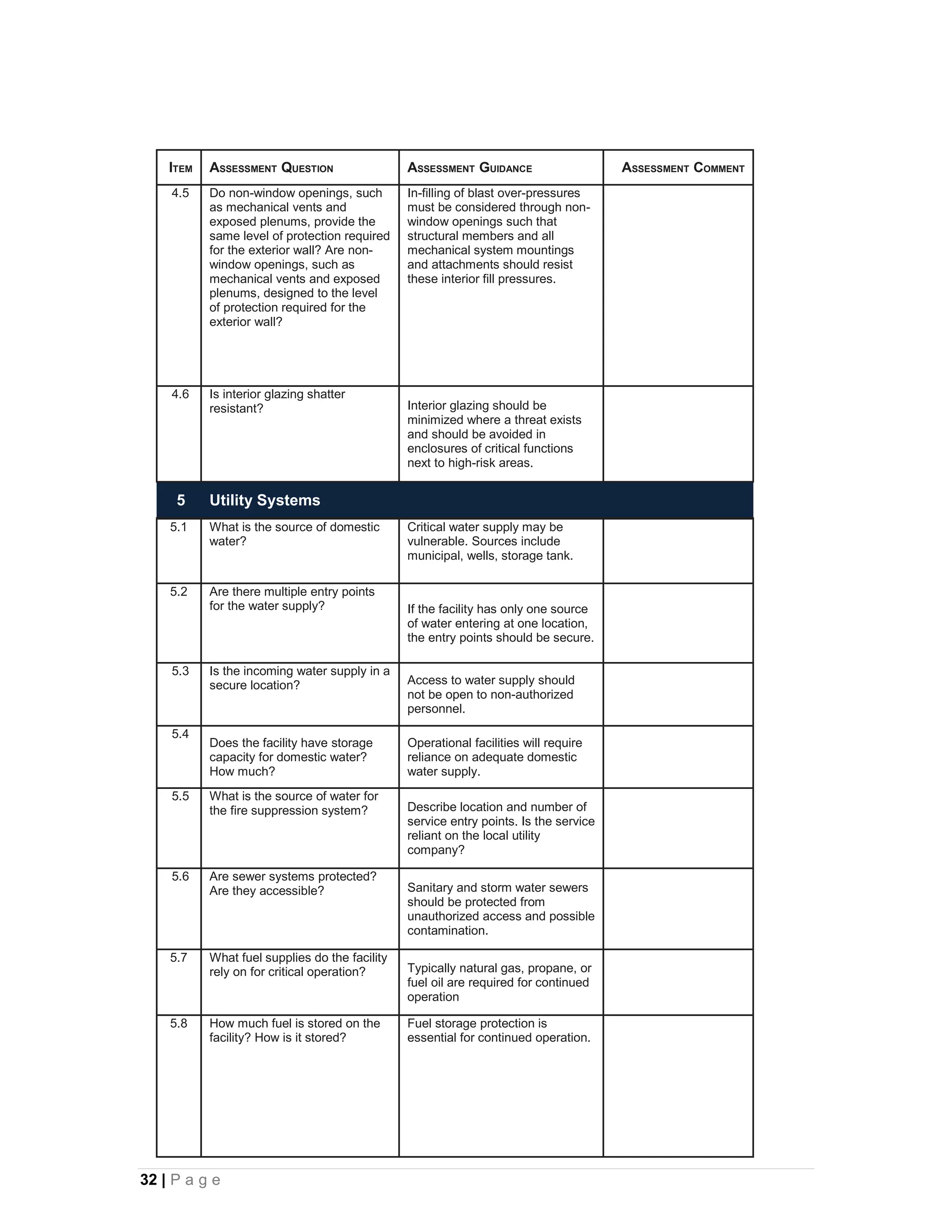 ITEM   ASSESSMENT QUESTION                  ASSESSMENT GUIDANCE                    ASSESSMENT COMMENT
    4.5    Do non-window openings, such         In-filling of blast over-pressures
           as mechanical vents and              must be considered through non-
           exposed plenums, provide the         window openings such that
           same level of protection required    structural members and all
           for the exterior wall? Are non-      mechanical system mountings
           window openings, such as             and attachments should resist
           mechanical vents and exposed         these interior fill pressures.
           plenums, designed to the level
           of protection required for the
           exterior wall?




    4.6    Is interior glazing shatter
           resistant?                           Interior glazing should be
                                                minimized where a threat exists
                                                and should be avoided in
                                                enclosures of critical functions
                                                next to high-risk areas.


     5     Utility Systems
    5.1    What is the source of domestic       Critical water supply may be
           water?                               vulnerable. Sources include
                                                municipal, wells, storage tank.

    5.2    Are there multiple entry points
           for the water supply?                If the facility has only one source
                                                of water entering at one location,
                                                the entry points should be secure.

    5.3    Is the incoming water supply in a
           secure location?                     Access to water supply should
                                                not be open to non-authorized
                                                personnel.

    5.4
           Does the facility have storage       Operational facilities will require
           capacity for domestic water?         reliance on adequate domestic
           How much?                            water supply.
    5.5    What is the source of water for
           the fire suppression system?         Describe location and number of
                                                service entry points. Is the service
                                                reliant on the local utility
                                                company?

    5.6    Are sewer systems protected?
           Are they accessible?                 Sanitary and storm water sewers
                                                should be protected from
                                                unauthorized access and possible
                                                contamination.

    5.7    What fuel supplies do the facility
           rely on for critical operation?      Typically natural gas, propane, or
                                                fuel oil are required for continued
                                                operation

    5.8    How much fuel is stored on the       Fuel storage protection is
           facility? How is it stored?          essential for continued operation.




32 | P a g e
 