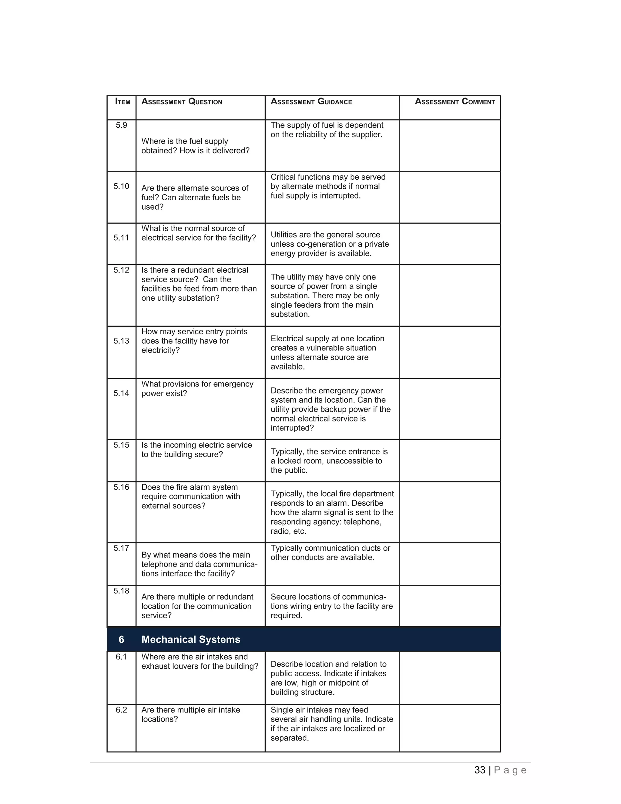ITEM   ASSESSMENT QUESTION                    ASSESSMENT GUIDANCE                      ASSESSMENT COMMENT

5.9                                           The supply of fuel is dependent
                                              on the reliability of the supplier.
       Where is the fuel supply
       obtained? How is it delivered?


                                              Critical functions may be served
5.10   Are there alternate sources of         by alternate methods if normal
       fuel? Can alternate fuels be           fuel supply is interrupted.
       used?

       What is the normal source of
5.11   electrical service for the facility?   Utilities are the general source
                                              unless co-generation or a private
                                              energy provider is available.

5.12   Is there a redundant electrical
       service source? Can the                The utility may have only one
       facilities be feed from more than      source of power from a single
       one utility substation?                substation. There may be only
                                              single feeders from the main
                                              substation.

       How may service entry points
5.13   does the facility have for             Electrical supply at one location
       electricity?                           creates a vulnerable situation
                                              unless alternate source are
                                              available.

       What provisions for emergency
5.14   power exist?                           Describe the emergency power
                                              system and its location. Can the
                                              utility provide backup power if the
                                              normal electrical service is
                                              interrupted?

5.15   Is the incoming electric service
       to the building secure?                Typically, the service entrance is
                                              a locked room, unaccessible to
                                              the public.

5.16   Does the fire alarm system
       require communication with             Typically, the local fire department
       external sources?                      responds to an alarm. Describe
                                              how the alarm signal is sent to the
                                              responding agency: telephone,
                                              radio, etc.

5.17                                          Typically communication ducts or
       By what means does the main            other conducts are available.
       telephone and data communica-
       tions interface the facility?

5.18
       Are there multiple or redundant        Secure locations of communica-
       location for the communication         tions wiring entry to the facility are
       service?                               required.


 6     Mechanical Systems
6.1    Where are the air intakes and
       exhaust louvers for the building?      Describe location and relation to
                                              public access. Indicate if intakes
                                              are low, high or midpoint of
                                              building structure.

6.2    Are there multiple air intake          Single air intakes may feed
       locations?                             several air handling units. Indicate
                                              if the air intakes are localized or
                                              separated.



                                                                                                    33 | P a g e
 