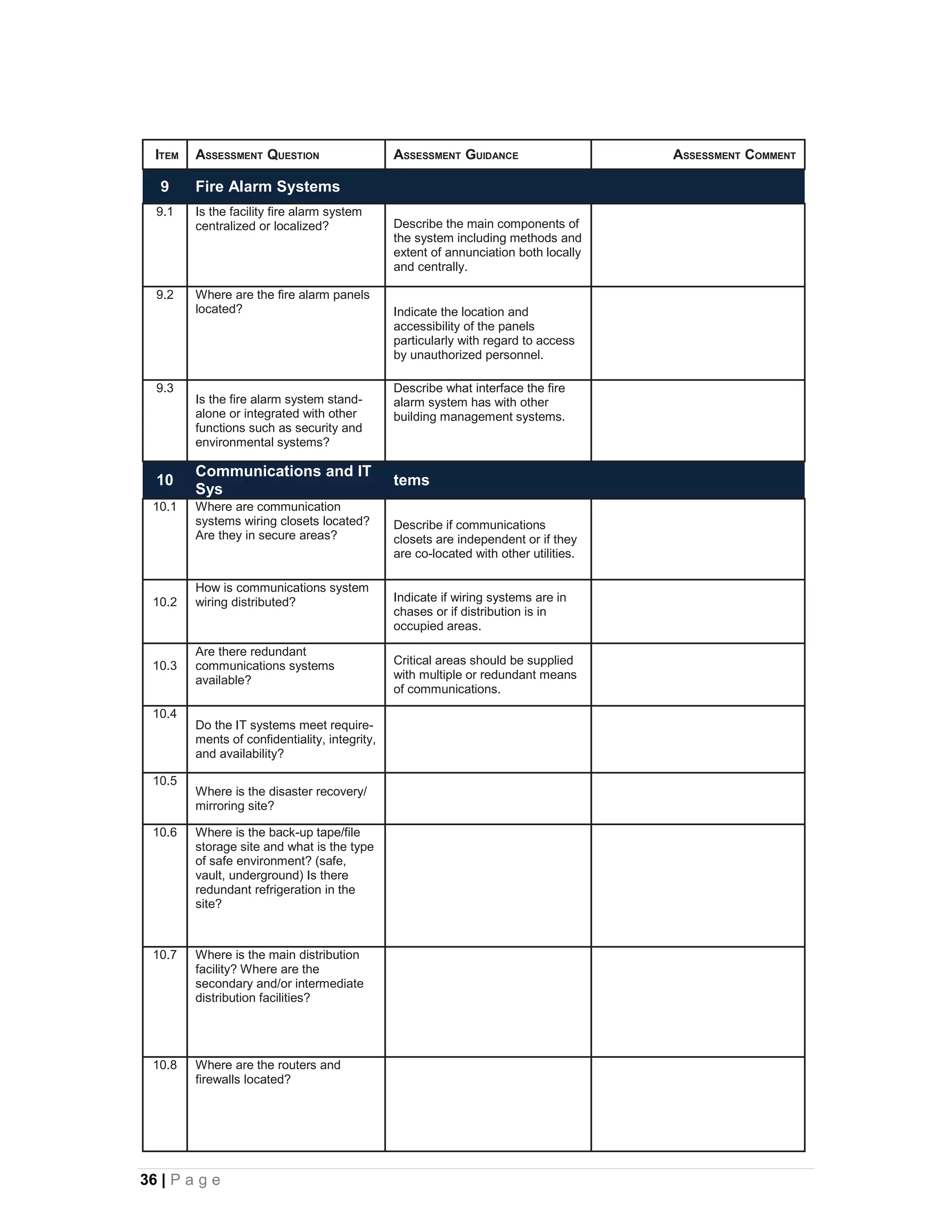 ITEM   ASSESSMENT QUESTION                    ASSESSMENT GUIDANCE                    ASSESSMENT COMMENT

   9     Fire Alarm Systems
  9.1    Is the facility fire alarm system
         centralized or localized?              Describe the main components of
                                                the system including methods and
                                                extent of annunciation both locally
                                                and centrally.

  9.2    Where are the fire alarm panels
         located?                               Indicate the location and
                                                accessibility of the panels
                                                particularly with regard to access
                                                by unauthorized personnel.

  9.3                                           Describe what interface the fire
         Is the fire alarm system stand-        alarm system has with other
         alone or integrated with other         building management systems.
         functions such as security and
         environmental systems?

         Communications and IT
  10                                            tems
         Sys
 10.1    Where are communication
         systems wiring closets located?        Describe if communications
         Are they in secure areas?              closets are independent or if they
                                                are co-located with other utilities.

         How is communications system
 10.2    wiring distributed?                    Indicate if wiring systems are in
                                                chases or if distribution is in
                                                occupied areas.

         Are there redundant
 10.3    communications systems                 Critical areas should be supplied
         available?                             with multiple or redundant means
                                                of communications.
 10.4
         Do the IT systems meet require-
         ments of confidentiality, integrity,
         and availability?

 10.5
         Where is the disaster recovery/
         mirroring site?

 10.6    Where is the back-up tape/file
         storage site and what is the type
         of safe environment? (safe,
         vault, underground) Is there
         redundant refrigeration in the
         site?



 10.7    Where is the main distribution
         facility? Where are the
         secondary and/or intermediate
         distribution facilities?




 10.8    Where are the routers and
         firewalls located?




36 | P a g e
 