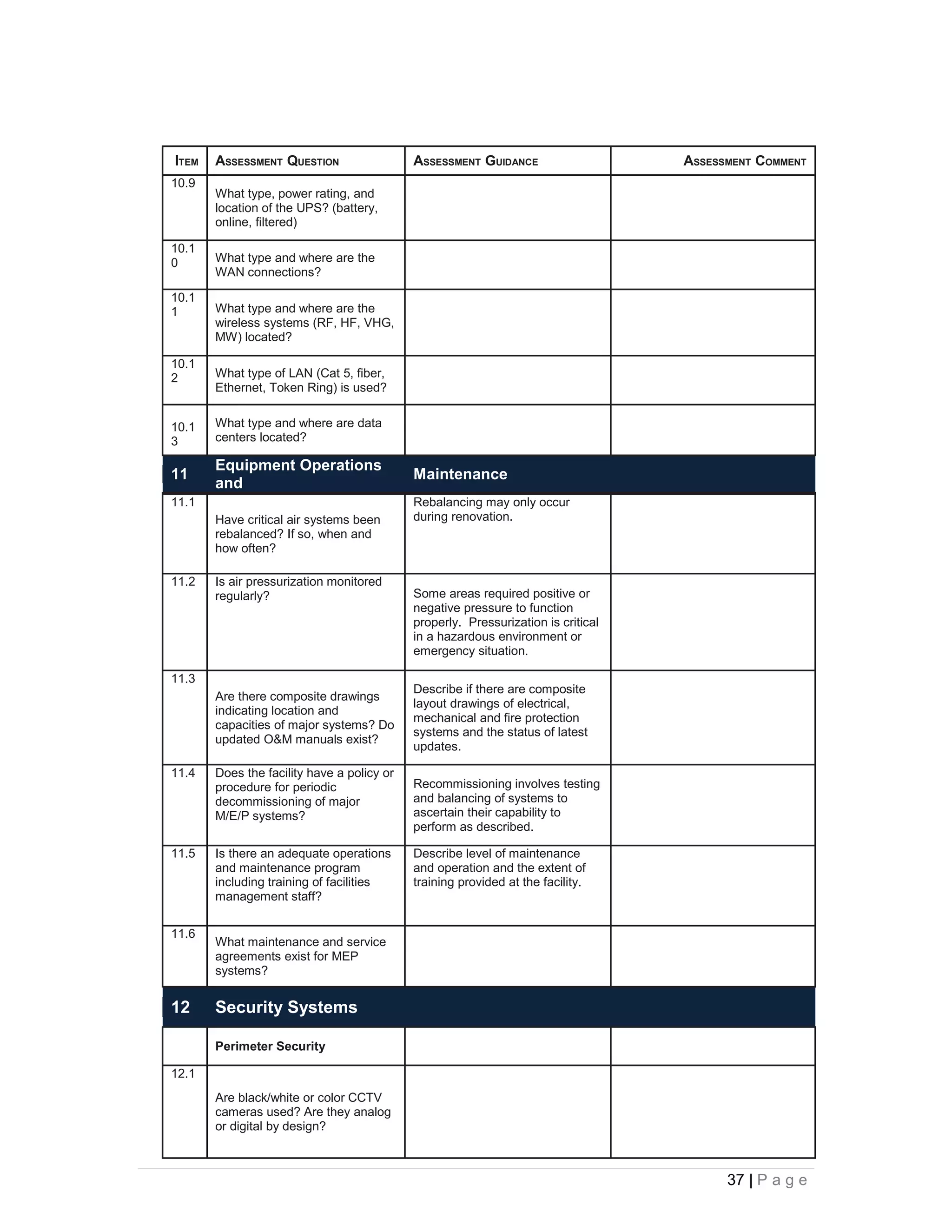 ITEM   ASSESSMENT QUESTION                  ASSESSMENT GUIDANCE                    ASSESSMENT COMMENT
10.9
       What type, power rating, and
       location of the UPS? (battery,
       online, filtered)

10.1
0      What type and where are the
       WAN connections?

10.1
1      What type and where are the
       wireless systems (RF, HF, VHG,
       MW) located?

10.1
2      What type of LAN (Cat 5, fiber,
       Ethernet, Token Ring) is used?


10.1   What type and where are data
3      centers located?

       Equipment Operations
11                                          Maintenance
       and
11.1                                        Rebalancing may only occur
       Have critical air systems been       during renovation.
       rebalanced? If so, when and
       how often?

11.2   Is air pressurization monitored
       regularly?                           Some areas required positive or
                                            negative pressure to function
                                            properly. Pressurization is critical
                                            in a hazardous environment or
                                            emergency situation.

11.3
                                            Describe if there are composite
       Are there composite drawings
                                            layout drawings of electrical,
       indicating location and
                                            mechanical and fire protection
       capacities of major systems? Do
                                            systems and the status of latest
       updated O&M manuals exist?
                                            updates.

11.4   Does the facility have a policy or
       procedure for periodic               Recommissioning involves testing
       decommissioning of major             and balancing of systems to
       M/E/P systems?                       ascertain their capability to
                                            perform as described.

11.5   Is there an adequate operations      Describe level of maintenance
       and maintenance program              and operation and the extent of
       including training of facilities     training provided at the facility.
       management staff?

11.6
       What maintenance and service
       agreements exist for MEP
       systems?


12     Security Systems

       Perimeter Security

12.1
       Are black/white or color CCTV
       cameras used? Are they analog
       or digital by design?



                                                                                         37 | P a g e
 