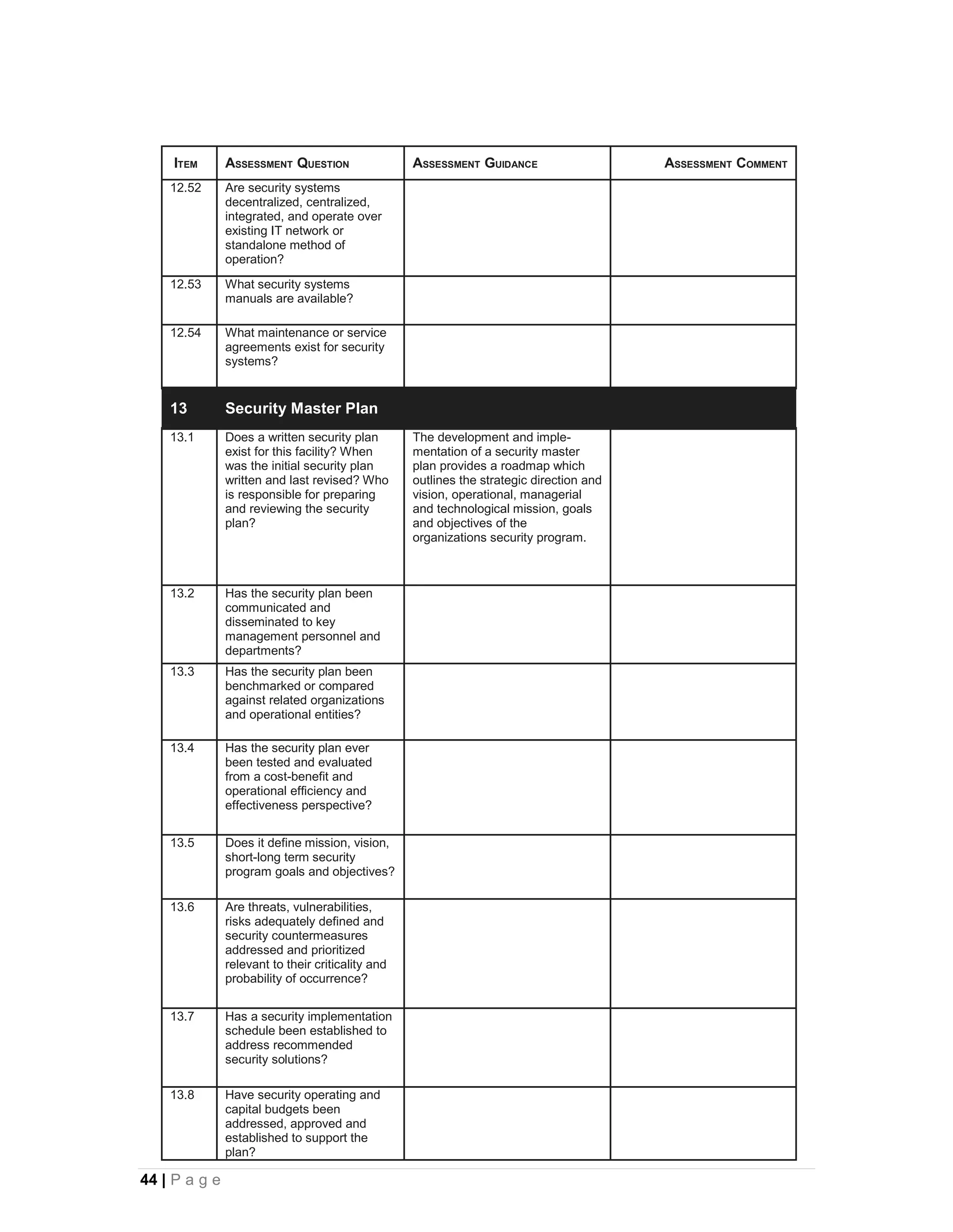 ITEM      ASSESSMENT QUESTION                 ASSESSMENT GUIDANCE                    ASSESSMENT COMMENT
    12.52      Are security systems
               decentralized, centralized,
               integrated, and operate over
               existing IT network or
               standalone method of
               operation?
    12.53      What security systems
               manuals are available?

    12.54      What maintenance or service
               agreements exist for security
               systems?


    13         Security Master Plan
    13.1       Does a written security plan        The development and imple-
               exist for this facility? When       mentation of a security master
               was the initial security plan       plan provides a roadmap which
               written and last revised? Who       outlines the strategic direction and
               is responsible for preparing        vision, operational, managerial
               and reviewing the security          and technological mission, goals
               plan?                               and objectives of the
                                                   organizations security program.



    13.2       Has the security plan been
               communicated and
               disseminated to key
               management personnel and
               departments?
    13.3       Has the security plan been
               benchmarked or compared
               against related organizations
               and operational entities?

    13.4       Has the security plan ever
               been tested and evaluated
               from a cost-benefit and
               operational efficiency and
               effectiveness perspective?


    13.5       Does it define mission, vision,
               short-long term security
               program goals and objectives?

    13.6       Are threats, vulnerabilities,
               risks adequately defined and
               security countermeasures
               addressed and prioritized
               relevant to their criticality and
               probability of occurrence?


    13.7       Has a security implementation
               schedule been established to
               address recommended
               security solutions?

    13.8       Have security operating and
               capital budgets been
               addressed, approved and
               established to support the
               plan?

44 | P a g e
 