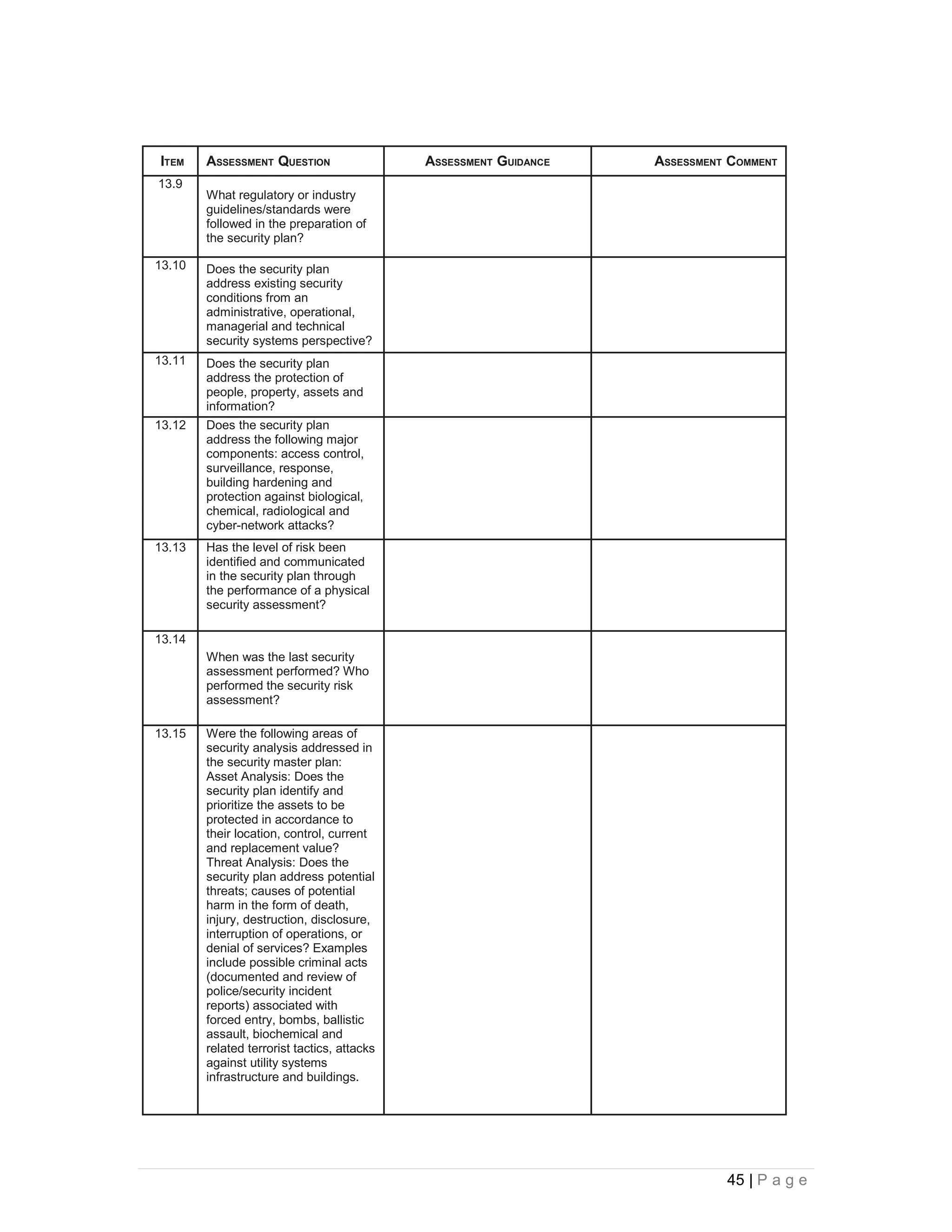 ITEM    ASSESSMENT QUESTION                  ASSESSMENT GUIDANCE   ASSESSMENT COMMENT
13.9
        What regulatory or industry
        guidelines/standards were
        followed in the preparation of
        the security plan?

13.10   Does the security plan
        address existing security
        conditions from an
        administrative, operational,
        managerial and technical
        security systems perspective?
13.11   Does the security plan
        address the protection of
        people, property, assets and
        information?
13.12   Does the security plan
        address the following major
        components: access control,
        surveillance, response,
        building hardening and
        protection against biological,
        chemical, radiological and
        cyber-network attacks?
13.13   Has the level of risk been
        identified and communicated
        in the security plan through
        the performance of a physical
        security assessment?

13.14
        When was the last security
        assessment performed? Who
        performed the security risk
        assessment?

13.15   Were the following areas of
        security analysis addressed in
        the security master plan:
        Asset Analysis: Does the
        security plan identify and
        prioritize the assets to be
        protected in accordance to
        their location, control, current
        and replacement value?
        Threat Analysis: Does the
        security plan address potential
        threats; causes of potential
        harm in the form of death,
        injury, destruction, disclosure,
        interruption of operations, or
        denial of services? Examples
        include possible criminal acts
        (documented and review of
        police/security incident
        reports) associated with
        forced entry, bombs, ballistic
        assault, biochemical and
        related terrorist tactics, attacks
        against utility systems
        infrastructure and buildings.




                                                                             45 | P a g e
 