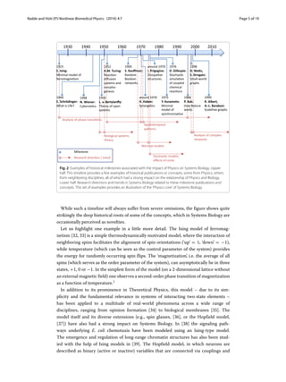 Radde and Hütt EPJ Nonlinear Biomedical Physics (2016) 4:7 Page 5 of 19
Fig. 2 Examples of historical milestones associated with the impact of Physics on Systems Biology. Upper
half: This timeline provides a few examples of historical publications or concepts, some from Physics, others
from neighboring disciplines, all of which had a strong impact on the relationship of Physics and Biology.
Lower half: Research directions and trends in Systems Biology related to these milestone publications and
concepts. This set of examples provides an illustration of the ‘Physics core’ of Systems Biology
While such a timeline will always suffer from severe omissions, the figure shows quite
strikingly the deep historical roots of some of the concepts, which in Systems Biology are
occasionally perceived as novelties.
Let us highlight one example in a little more detail. The Ising model of ferromag-
netism [32, 33] is a simple thermodynamically motivated model, where the interaction of
neighboring spins facilitates the alignment of spin orientations (‘up’ = 1, ‘down’ = −1),
while temperature (which can be seen as the control parameter of the system) provides
the energy for randomly occurring spin flips. The ‘magnetization’, i.e. the average of all
spins (which serves as the order parameter of the system), can asymptotically be in three
states, +1, 0 or −1. In the simplest form of the model (on a 2-dimensional lattice without
an external magnetic field) one observes a second-order phase transition of magnetization
as a function of temperature.1
In addition to its prominence in Theoretical Physics, this model – due to its sim-
plicity and the fundamental relevance in systems of interacting two-state elements –
has been applied to a multitude of real-world phenomena across a wide range of
disciplines, ranging from opinion formation [34] to biological membranes [35]. The
model itself and its diverse extensions (e.g., spin glasses, [36], or the Hopfield model,
[37]) have also had a strong impact on Systems Biology. In [38] the signaling path-
ways underlying E. coli chemotaxis have been modeled using an Ising-type model.
The emergence and regulation of long-range chromatin structures has also been stud-
ied with the help of Ising models in [39]. The Hopfield model, in which neurons are
described as binary (active or inactive) variables that are connected via couplings and
 