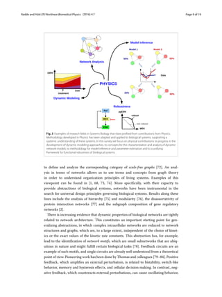 Radde and Hütt EPJ Nonlinear Biomedical Physics (2016) 4:7 Page 9 of 19
Fig. 3 Examples of research fields in Systems Biology that have profited from contributions from Physics.
Methodology developed in Physics has been adapted and applied to biological systems, supporting a
systemic understanding of these systems. In this survey we focus on physical contributions to progress in the
development of dynamic modeling approaches, to concepts for the characterization and analysis of dynamic
network models, to methodology for model inference and parameter estimation and to a unifying
framework for functional robustness of biological systems
to define and analyze the corresponding category of scale-free graphs [72]. An anal-
ysis in terms of networks allows us to use terms and concepts from graph theory
in order to understand organization principles of living systems. Examples of this
viewpoint can be found in [1, 68, 73, 74]. More specifically, with their capacity to
provide abstractions of biological systems, networks have been instrumental in the
search for universal design principles governing biological systems. Results along these
lines include the analysis of hierarchy [75] and modularity [76], the disassortativity of
protein interaction networks [77] and the subgraph composition of gene regulatory
networks [2].
There is increasing evidence that dynamic properties of biological networks are tightly
related to network architecture. This constitutes an important starting point for gen-
eralizing abstractions, in which complex intracellular networks are reduced to network
structures and graphs, which are, to a large extent, independent of the choice of kinet-
ics or the exact values of the kinetic rate constants. This abstraction has, for example,
lead to the identification of network motifs, which are small subnetworks that are ubiq-
uitous in nature and might fulfill certain biological tasks [78]. Feedback circuits are an
example of such motifs, and single circuits are already well understood from a theoretical
point of view. Pioneering work has been done by Thomas and colleagues [79–84]. Positive
feedback, which amplifies an external perturbation, is related to bistability, switch-like
behavior, memory and hysteresis effects, and cellular decision making. In contrast, neg-
ative feedback, which counteracts external perturbations, can cause oscillating behavior,
 