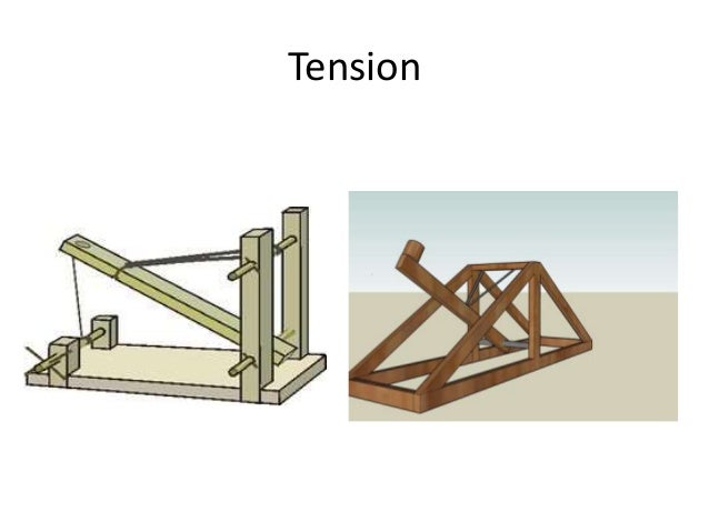 What are the physics involved in a catapult?