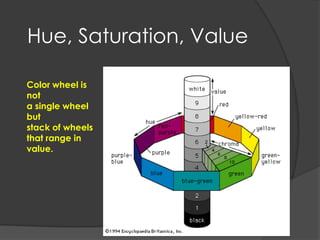 The physics of color - Rey San Andrew Rimando | PPTX