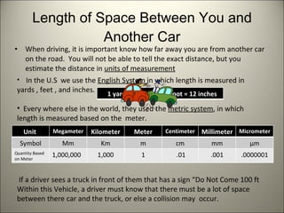 Length of Space Between You and Another Car When driving, it is important know how far away you are from another car on the road.  You will not be able to tell the exact distance, but you estimate the distance in  units of measurement   In the U.S  we use the  English System  in which length is measured in yards , feet , and inches.  Every where else in the world, they used the  metric system , in which length is measured based on the  meter.  If a driver sees a truck in front of them that has a sign “Do Not Come 100 ft  Within this Vehicle, a driver must know that there must be a lot of space between there car and the truck, or else a collision may  occur.  1 yard = 3 feet  1 foot = 12 inches  Unit  Megameter Kilometer Meter Centimeter Millimeter Micrometer Symbol Mm Km m cm mm μ m Quantity Based on Meter 1,000,000 1,000 1 .01 .001 .0000001 