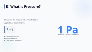 Comprehensive Exploration of Fluid Physics: Pressure and Pascal's ...