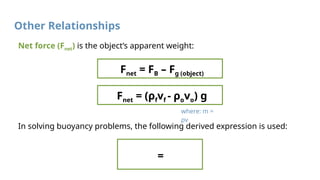 Other Relationships
Net force (Fnet) is the object’s apparent weight:
Fnet = FB – Fg (object)
Fnet = (ρfvf - ρovo) g
In solving buoyancy problems, the following derived expression is used:
=
where: m =
ρv
 