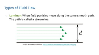 Types of Fluid Flow
o Laminar: When fluid particles move along the same smooth path.
The path is called a streamline.
Source: Wikimedia Commons http://commons.wikimedia.org/wiki/File:Toky.png
 