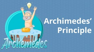 Archimedes’
Principle
 