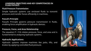 LEARNING OBJECTIVES AND KEY COMPETENCIES IN
FLUID PHYSICS
Fluid Pressure Transmission
Simple hydraulic systems use enclosed fluids to transmit
pressure and transfer forces efficiently in machines.
Pascal’s Principle
Pascal’s Principle governs pressure transmission in fluids,
enabling force amplification in hydraulic devices.
Pressure, Force, and Area Relationship
The equation P = F/A relates pressure, force, and area and is
fundamental to analyzing hydraulic systems.
Hydraulic Applications
Hydraulic systems improve machines like jacks, lifts, and
brakes by applying controlled fluid pressure.
 