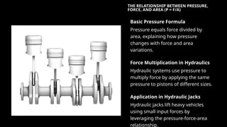 THE RELATIONSHIP BETWEEN PRESSURE,
FORCE, AND AREA (P = F/A)
Basic Pressure Formula
Pressure equals force divided by
area, explaining how pressure
changes with force and area
variations.
Force Multiplication in Hydraulics
Hydraulic systems use pressure to
multiply force by applying the same
pressure to pistons of different sizes.
Application in Hydraulic Jacks
Hydraulic jacks lift heavy vehicles
using small input forces by
leveraging the pressure-force-area
relationship.
 