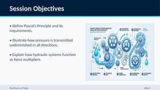 Session Objectives
• Define Pascal’s Principle and its
requirements.
• Illustrate how pressure is transmitted
undiminished in all directions.
• Explain how hydraulic systems function
as force multipliers.
The Physics of Fluids Slide 2
 