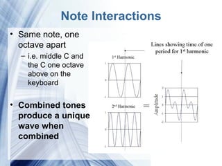 Octave Symbol Onenote The Physics of Music | PPT