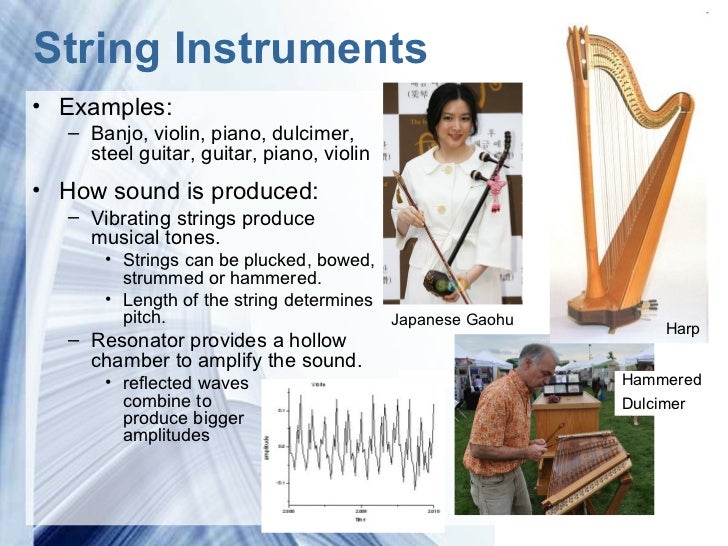 The Physics of Music