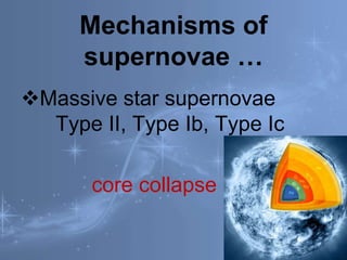 the-physics-of-supernovae-pptx