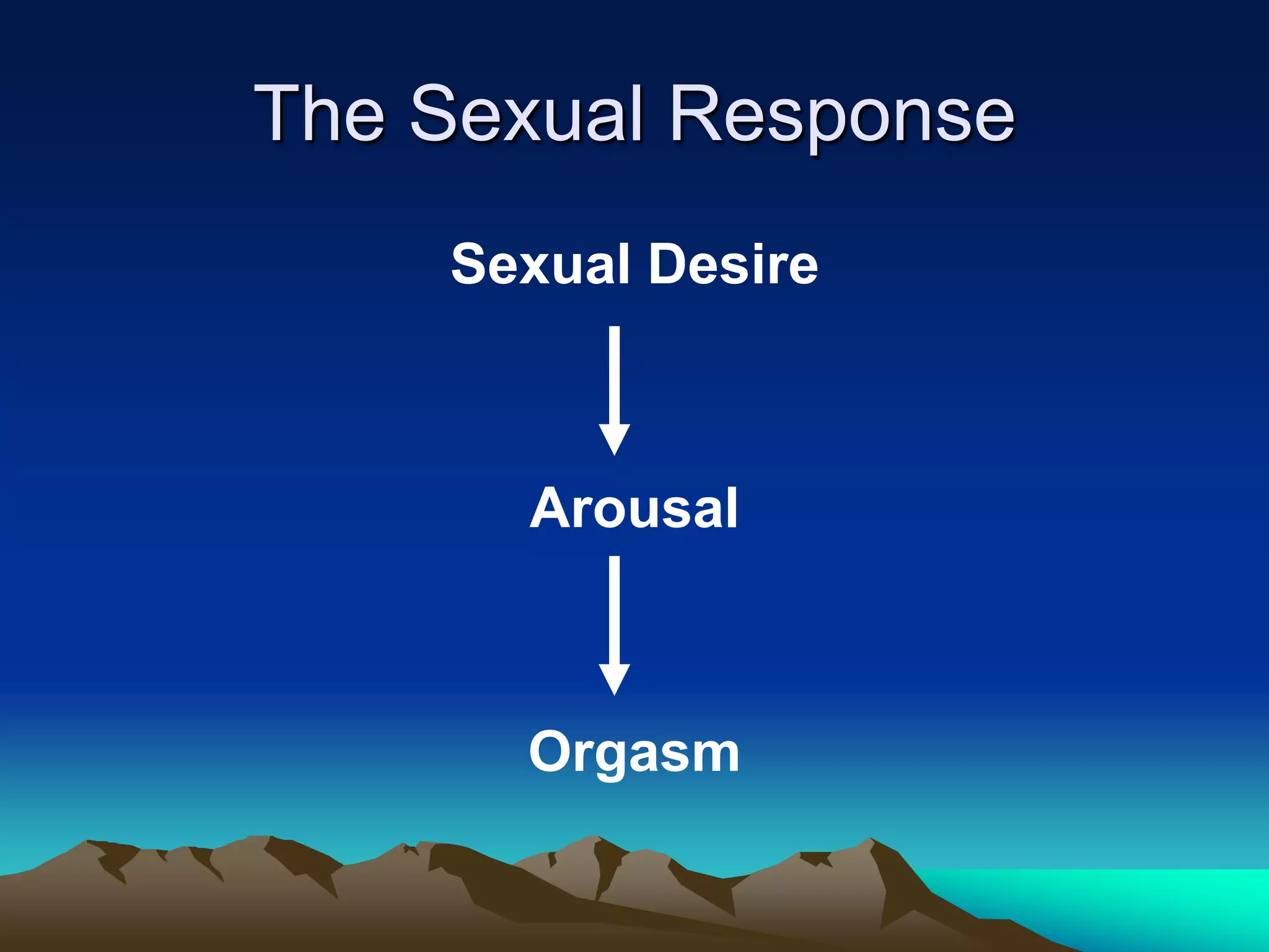 The physiotherapist and_good_sex_the_role_of_the_pelvic_floor_in_male