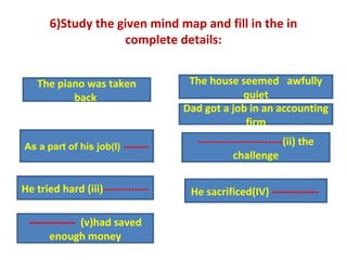 6)Study the given mind map and fill in the in
complete details:
The piano was taken
back
The house seemed awfully
quiet
Dad got a job in an accounting
firm
------------------------(ii) the
challenge
He sacrificed(IV) ------------
------------ (v)had saved
enough money
As a part of his job(I) --------
He tried hard (iii)-------------
 