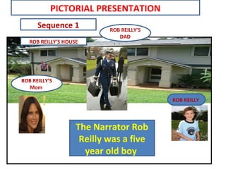 ROB REILLY’S HOUSE
ROB REILLY’S
Mom
ROB REILLY
The Narrator Rob
Reilly was a five
year old boy
PICTORIAL PRESENTATION
Sequence 1 ROB REILLY’S
DAD
 