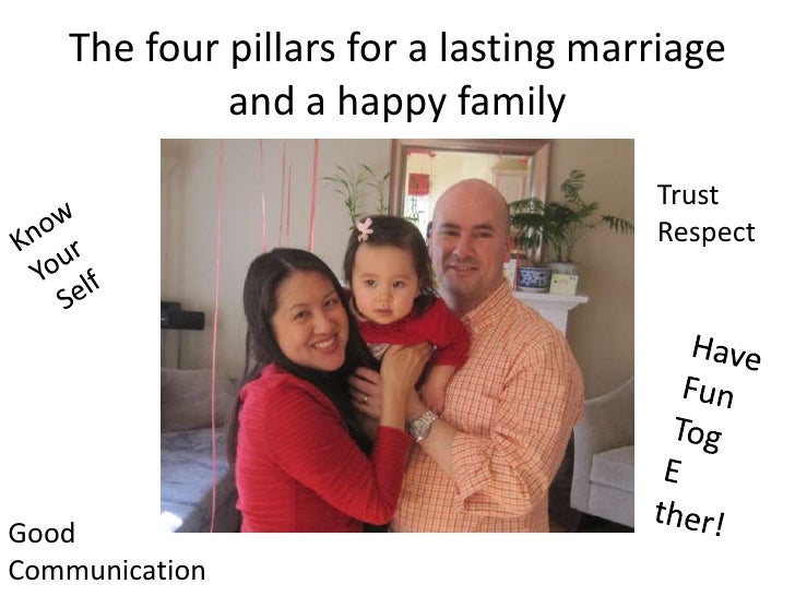 The pillars of a healthy and happy marriage