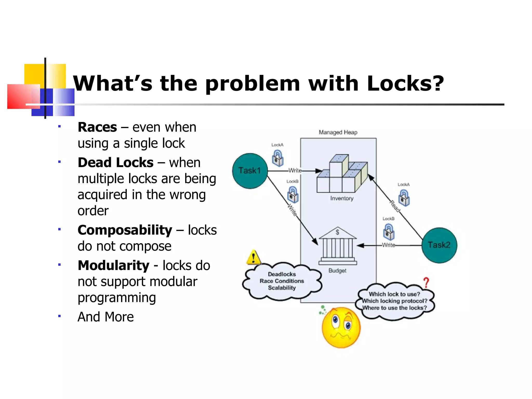 What’s the problem with Locks? Races  – even when using a single lock  Dead Locks  – when multiple locks are being acquired in the wrong  order Composability  – locks do not compose Modularity  - locks do not support modular programming And More 