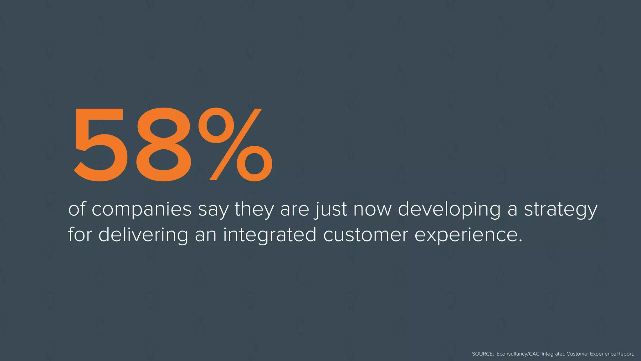 58%of companies say they are just now developing a strategy
for delivering an integrated customer experience.
SOURCE: Econsultancy/CACI Integrated Customer Experience Report.
 