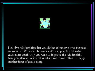 Pick five relationships that you desire to improve over the next six months.  Write out the names of these people and under each name detail why you want to improve the relationship, how you plan to do so and in what time frame.  This is simply another facet of goal setting. 