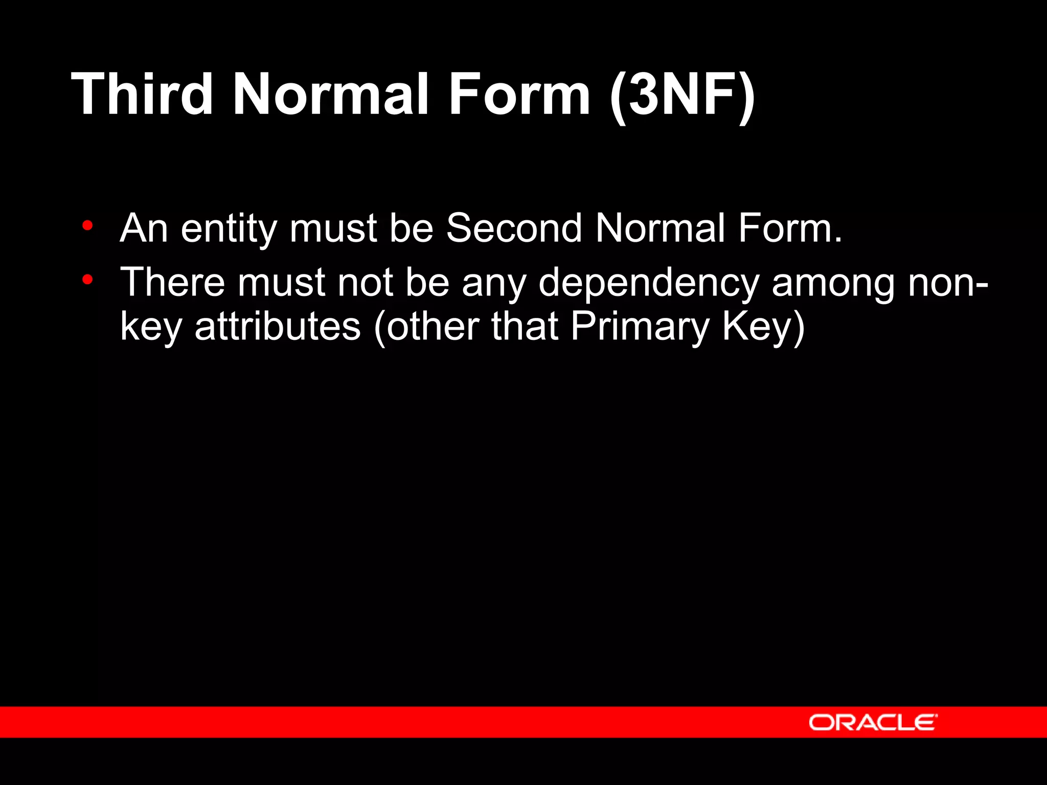 Third Normal Form (3NF)
• An entity must be Second Normal Form.
• There must not be any dependency among non-
key attributes (other that Primary Key)
 