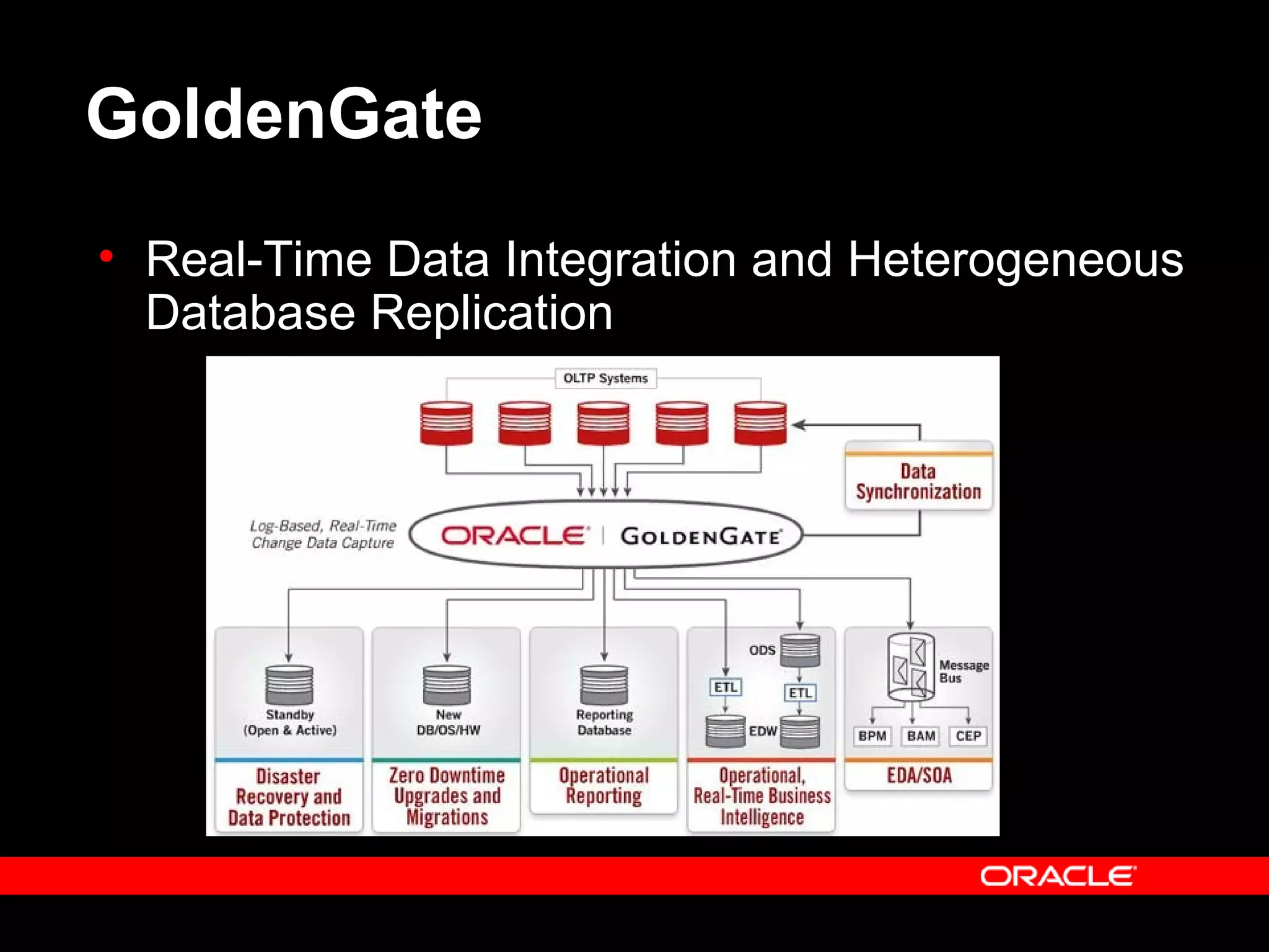 GoldenGate
• Real-Time Data Integration and Heterogeneous
Database Replication
 