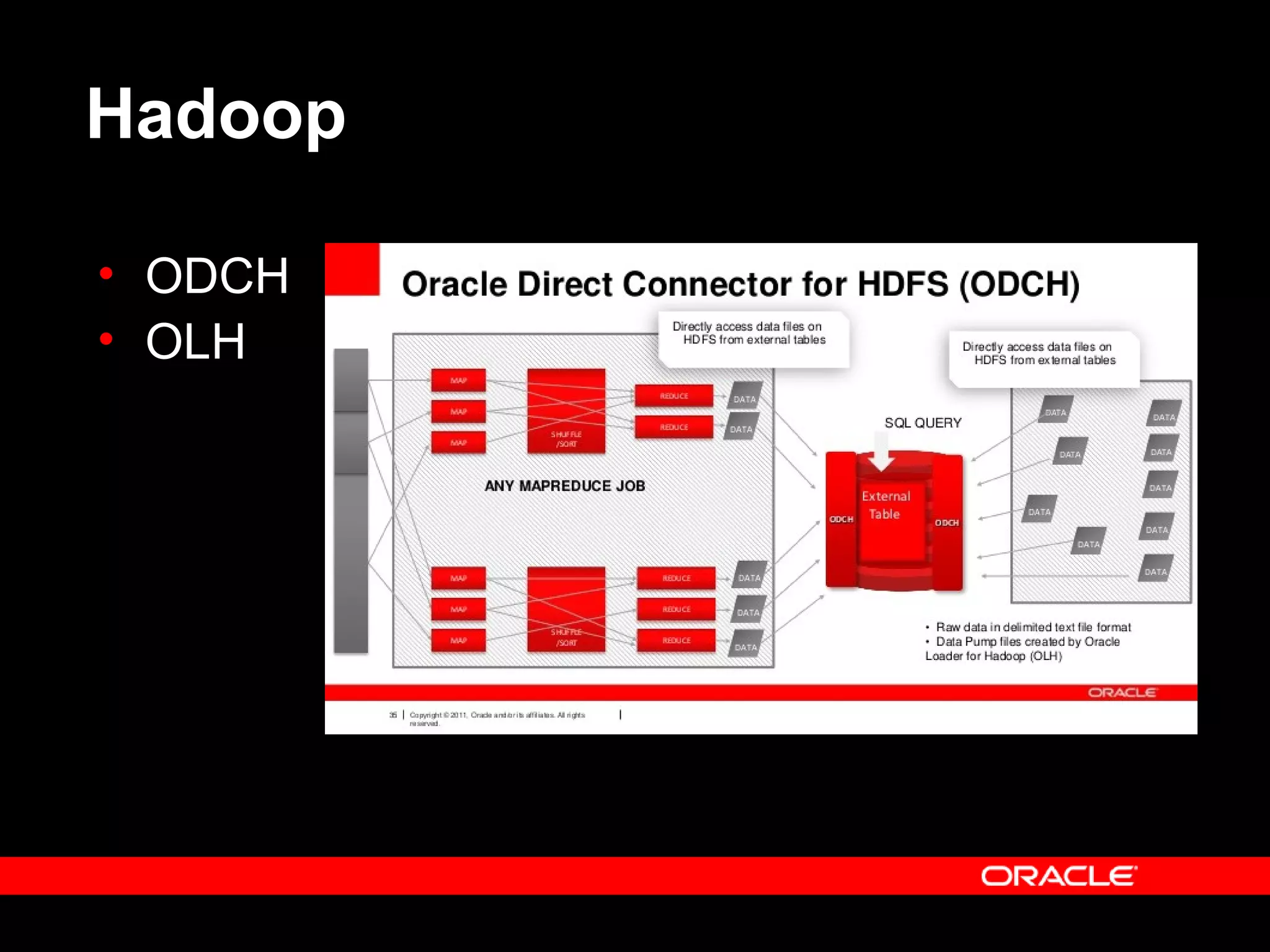 Hadoop
• ODCH
• OLH
 