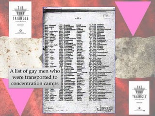 A list of gay men who
 were transported to
concentration camps
 